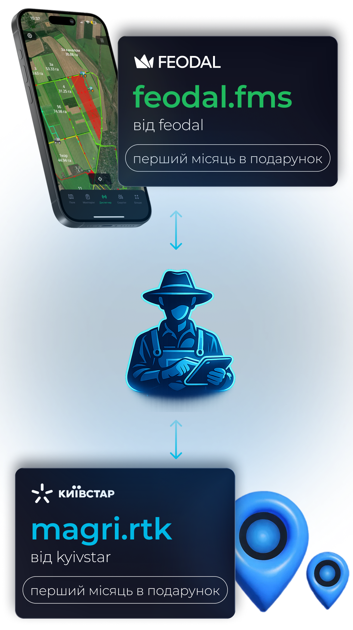 Про проєкт Feodal.FMS та Kyivstar — партнерство для точного землеробства та RTK-позиціонування